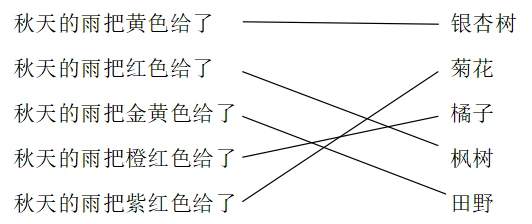 职业篮球教练如何制定有效的赛制训练计划？_0
